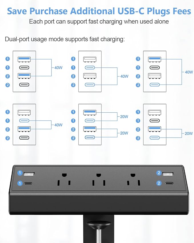Desk Clamp Power Strip, 40W Fast Charging Station, Desktop Mount Surge Protector - Image 5