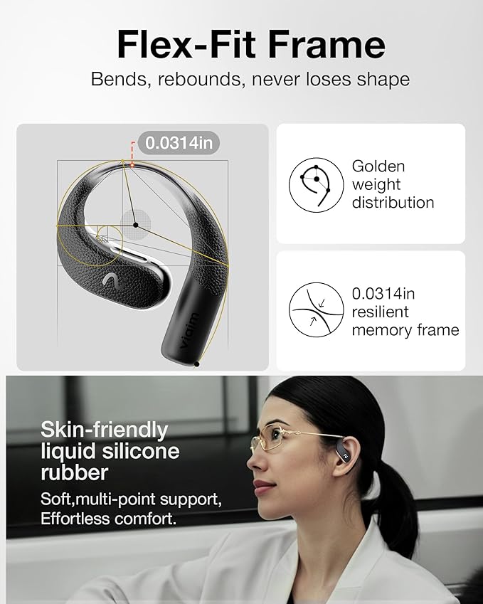 OpenNote AI Voice Recorder – Open Ear Headphones - Image 5