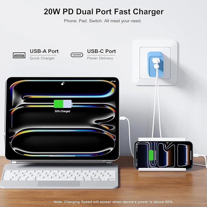 3 Pack Dual Port USB C Charger Block, 20W Power Delivery + QC3.0 USB A Double - Image 2