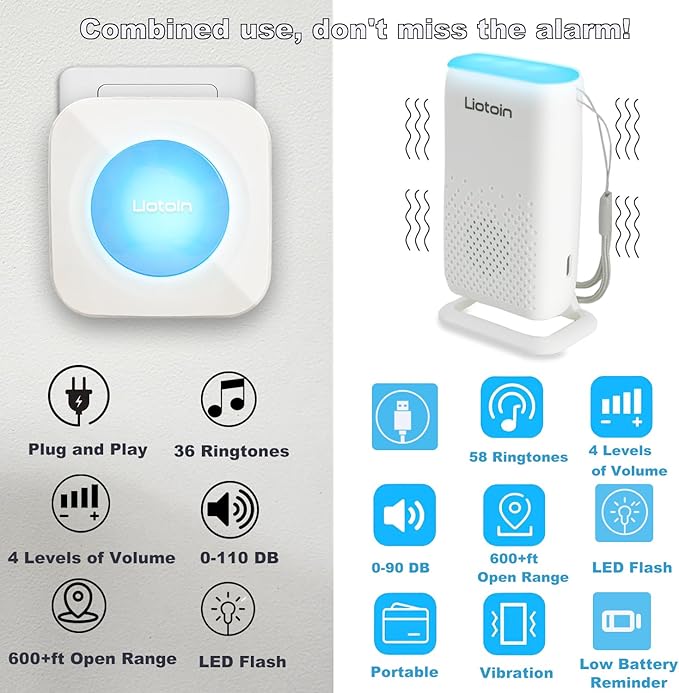 LIOTOIN Caregiver Pager Wireless Alert System - Image 5