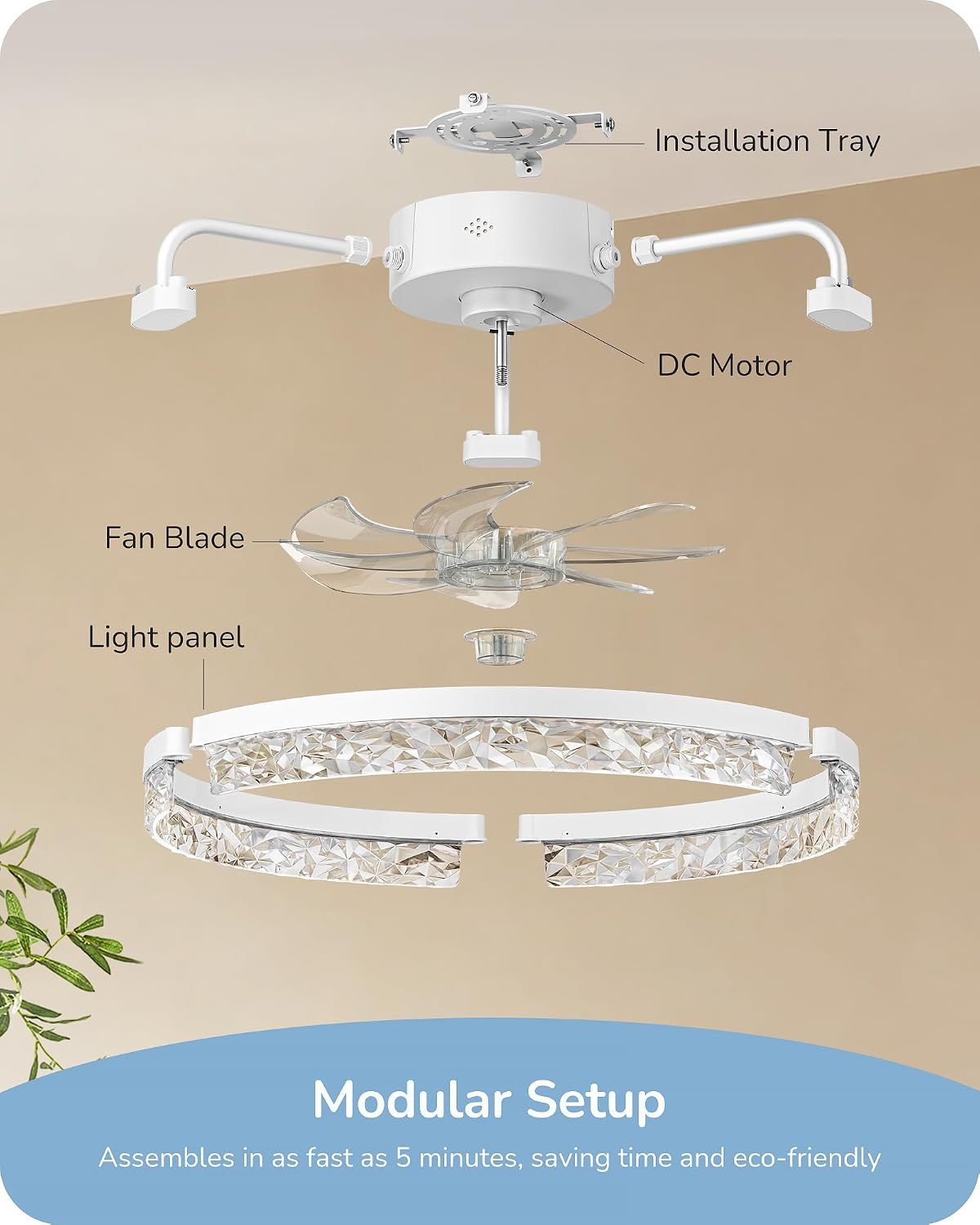 EDISHINE 20" Modern Ceiling Fans with Lights and Remote,3000-6000K Dimmable | Low Profile Flush Mount Fandelier, 6 Speeds, DC Motor, LED Modern Bladeless Fan Light for Bedroom, Living Room, White
