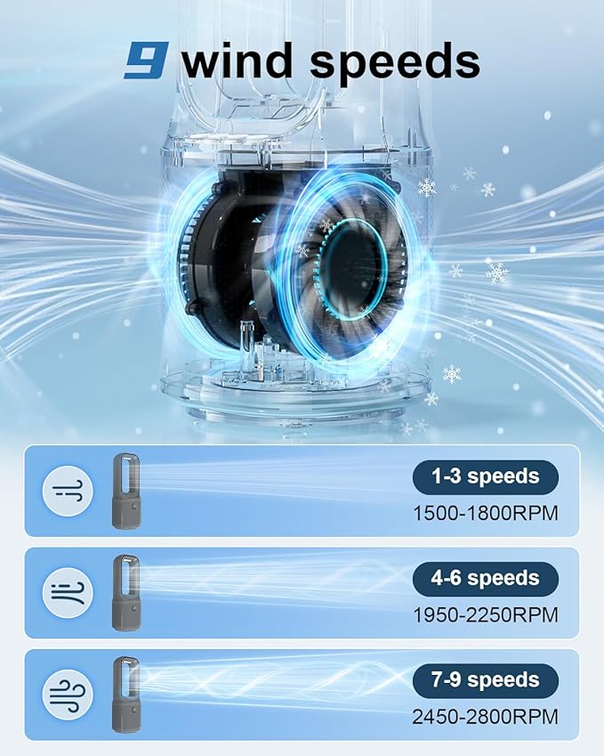 MEIIS Desk Fan Bladeless, 14 Inch USB Rechargeable Tower Fan - Image 3