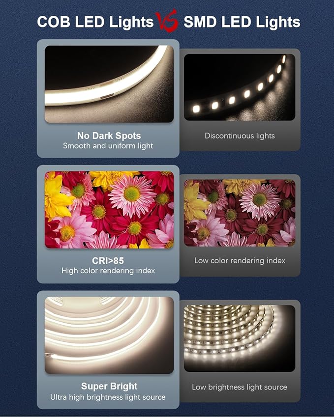ALITOVE 32.8ft COB LED Strip Light Kit Natural White 4000K Flexible Super - Image 3