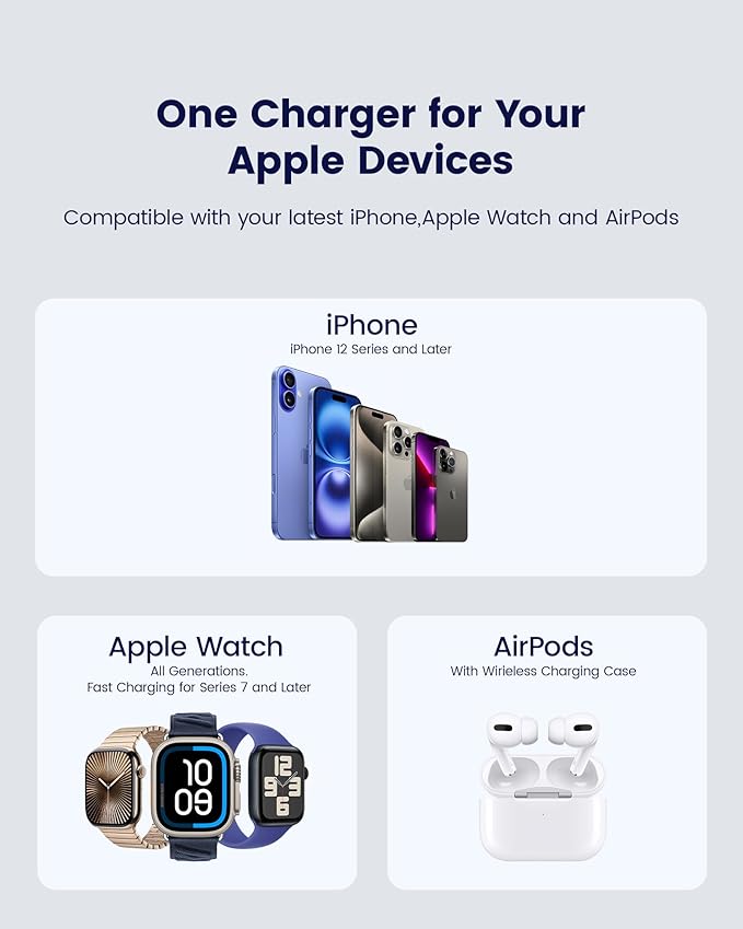 KU XIU X55Q Foldable 3 in 1 Magnetic Wireless Charger, 15W Qi2 Fast Charge - Image 4