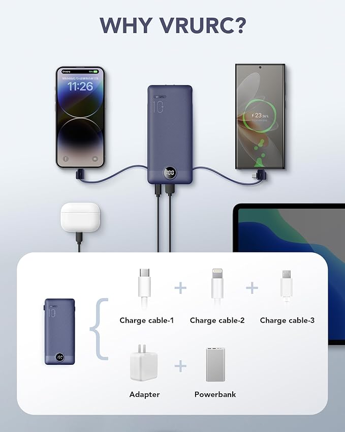 VRURC Portable Charger Built-in Cables and AC Wall Plug, USB C Power Bank - Image 5