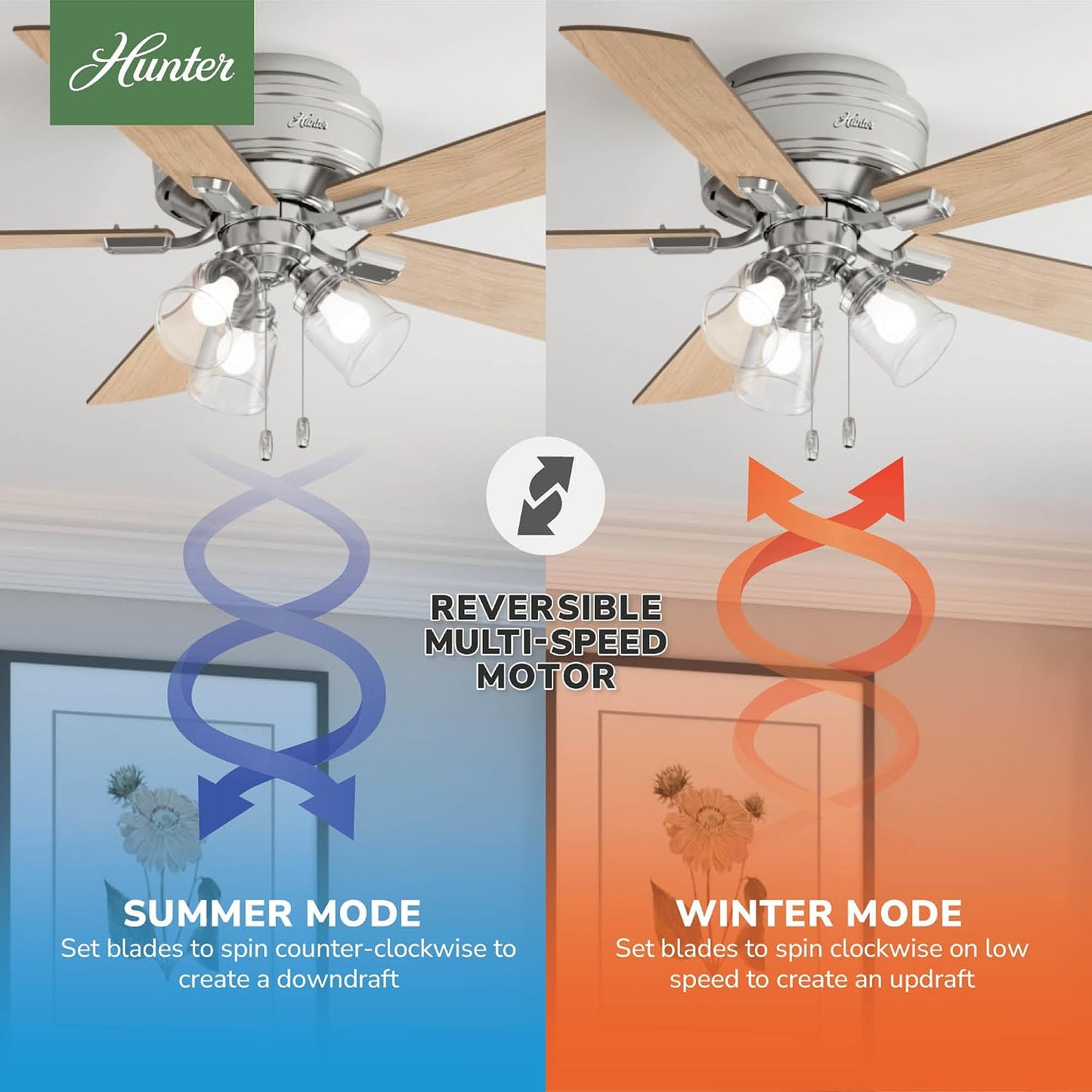 Hunter 52 inch Indoor Ceiling Fan with LED Lights and Pull Chain - Low Profile Flush Mount Ceiling Fan, 5 Blades, For Bedroom, Living Room, or Kitchen, Quiet - Crestfield 54209, Brushed Nickel | with LED Lights and Pull Chain, Low Profile Flush Mount, 5