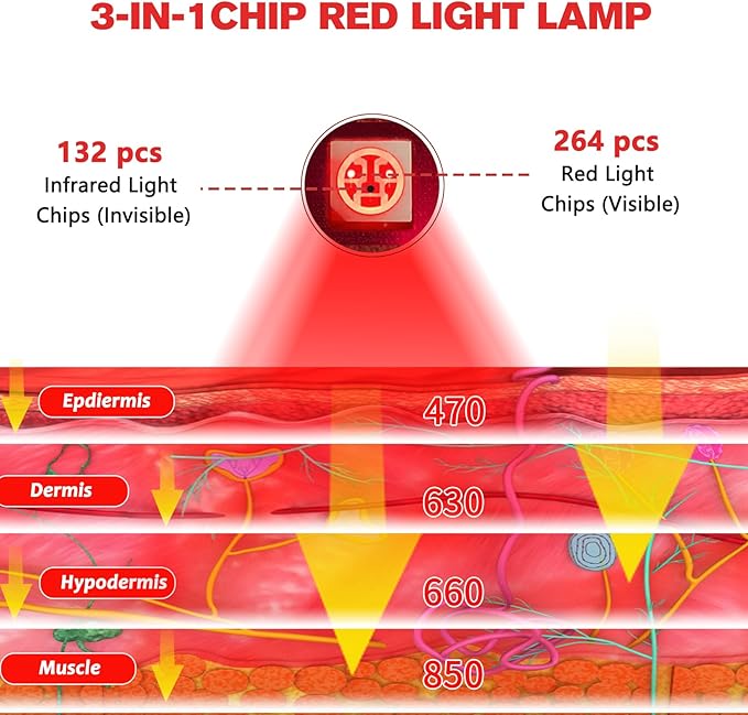 Rechargeable Red Light Therapy Feet Ankle, 132 LEDs 660 nm Red Light and 850 nm - Image 5