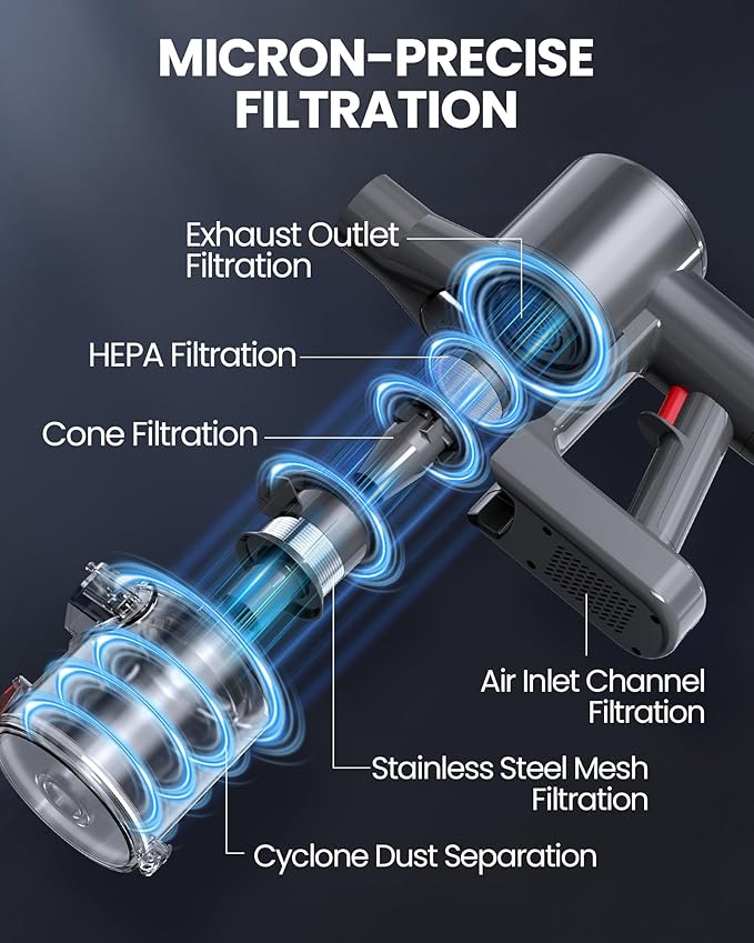 Zynet S8 Cordless Vacuum Cleaner, 500W/45KPA/40Mins Lightweight Stick Vacuum - Image 4