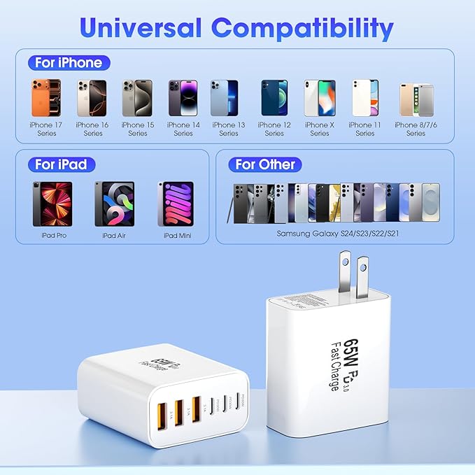 USB C Charger Block, 2 Pack 65W 6 Port USB C Wall Charger, 6 in 1 iPhone - Image 4