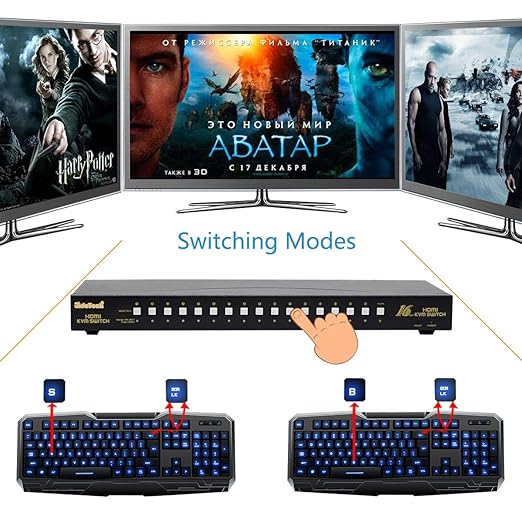 JideTech HDMI USB KVM Switch 16 Port Up to 4K@30Hz Resolution - Image 6
