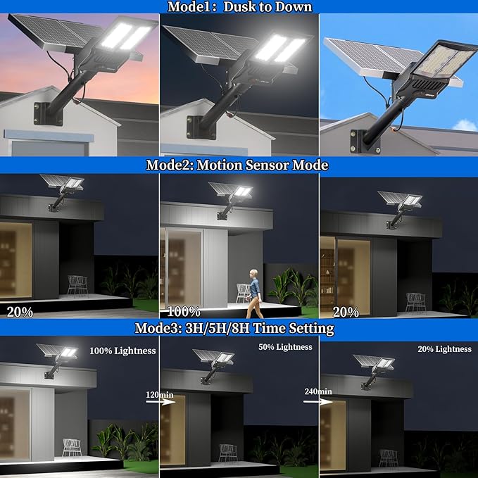 Ofuray Of-10600w Solar Street Lights Outdoor, 750000lm Solar Security Flood - Image 5