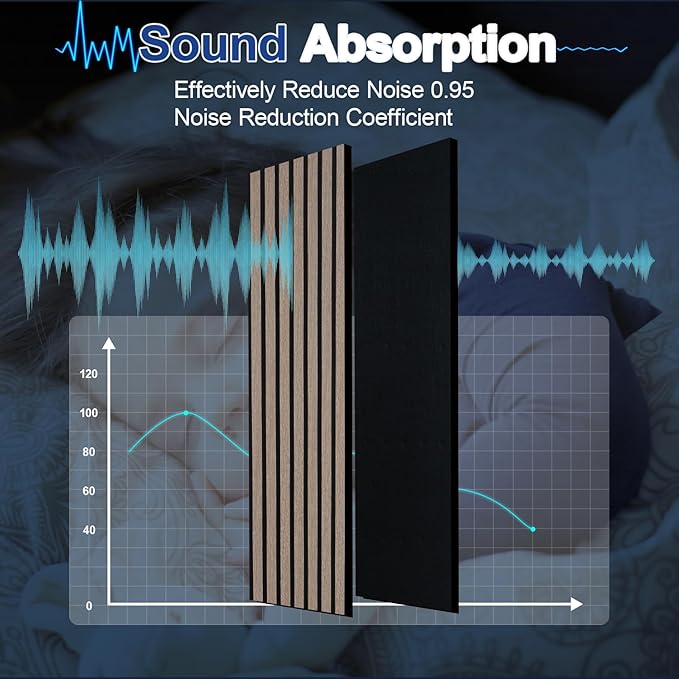 NeatiEase Wood Slat Wall Panels, 4-Piece 96" x 12.6", Soundproof Acoustic Wall - Image 4