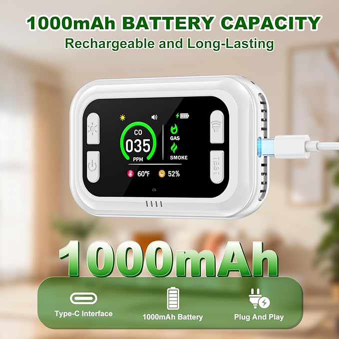 Carbon Monoxide Detector Plug in Wall, 5 in 1 Natural Gas Detector & Smoke Alarm - Image 4