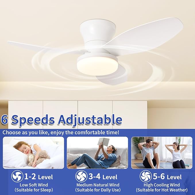 Glowall Small Ceiling Fan with Lights, 32 Inch Flush Mount with Remote Control - Image 3