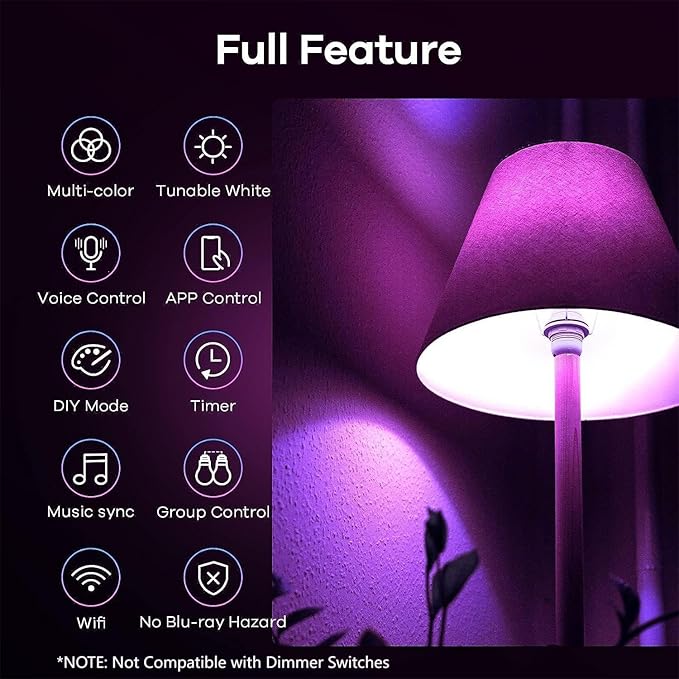 Linkind Matter Smart Light Bulb, WiFi Smart Bulbs - Image 7