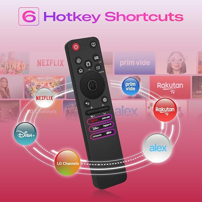 for LG AI Magic Remote Control, MR25GA Replacement - Image 4