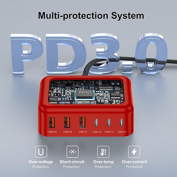 USB C Fast Charger 100W GaN 6 Port Type USB C Charging Station Hub Block Wall - Image 6