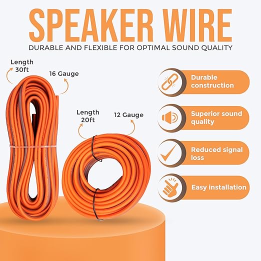 Elite Audio Premium Series Amp Kit Copper Clad Aluminum Wire, Triple-Shielded - Image 7