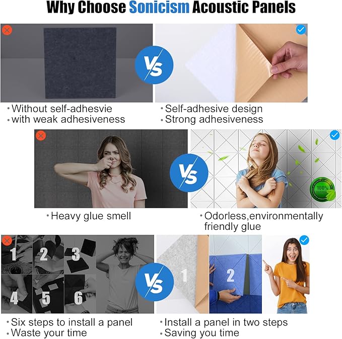 Sonicism 22 Pack X-Lined Acoustic Panels - Image 3