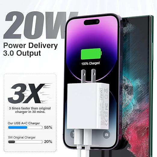 USB C Charger Block, iPad Pro - Image 2