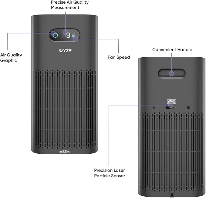 Wyze Air Purifier with Wildfire Filter, - Image 9