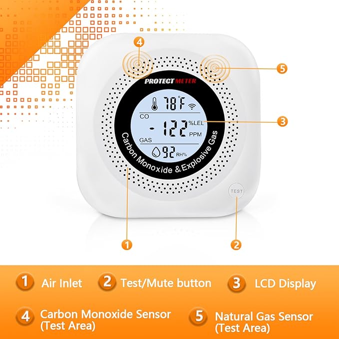 Carbon Monoxide Detectors - Image 7