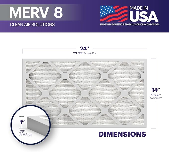 BNX TruFilter 14x24x1 Air Filter MERV 8 - Image 2
