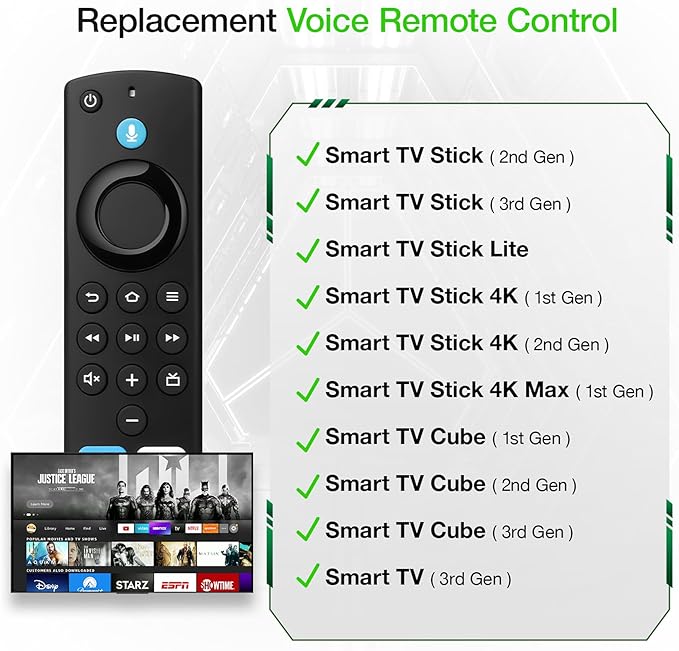 Replacement Voice Remote Compatible - Image 2