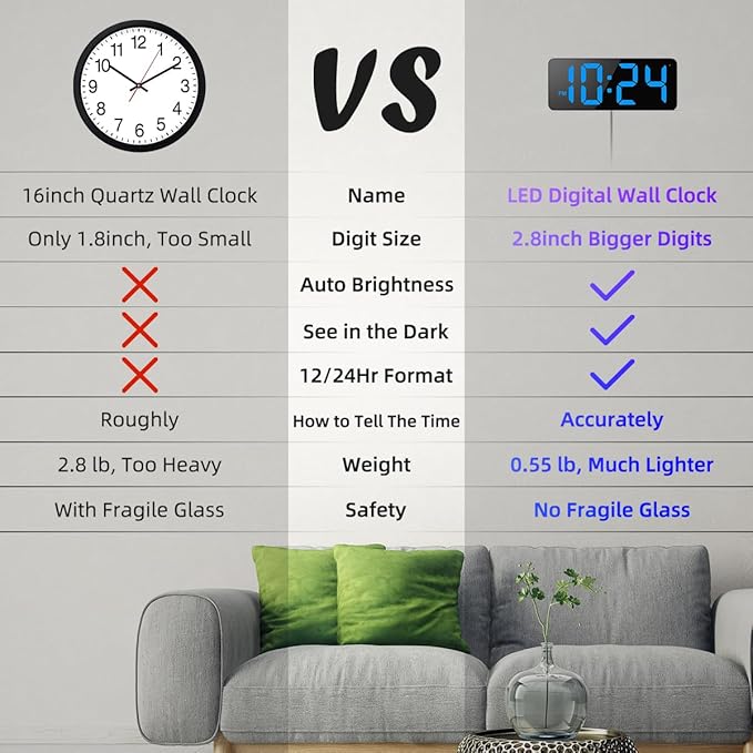 LED Digital Wall Clock with Large Display, Big Digits, Auto-Brightness - Image 2