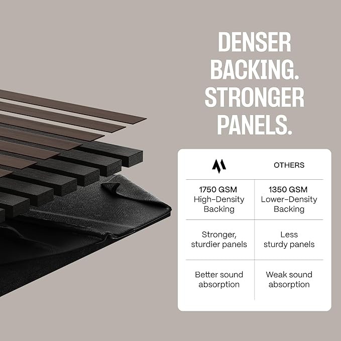 2-Pack Wood Panels for Wall - Image 2