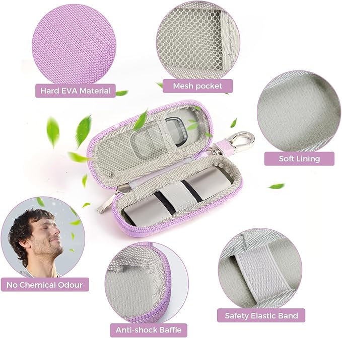 CoBak Case for KardiaMobile EKG Monitor 1-Lead/for Kardia Mobile Heart Monitor - Image 5