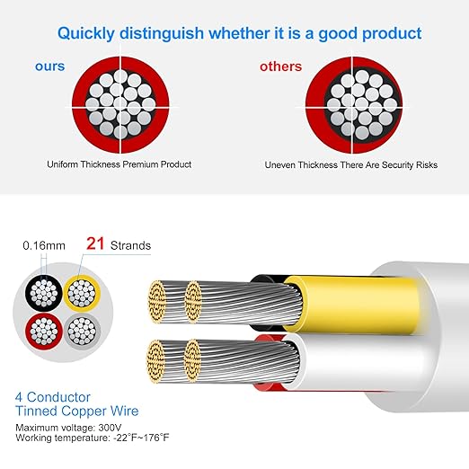 20 Gauge 4 Conductor Electrical Wire, 16.4 FT Low Voltage 20/4 Tinned Copper - Image 2