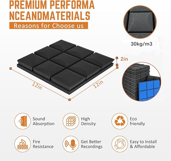 SAIQIANG Sound Proof Foam Panels - Image 2