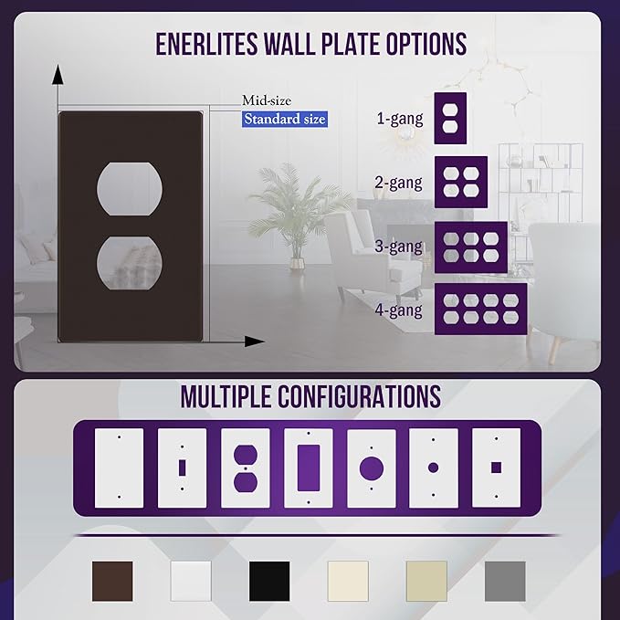 ENERLITES Screwless Duplex Wall Plate, Child Safe Receptacle Outlet Cover - Image 5
