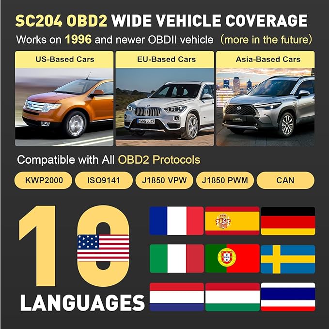CGSULIT SC204 Enhanced OBD2 Scanner Diagnostic Tool, Check Engine Code Reader - Image 7