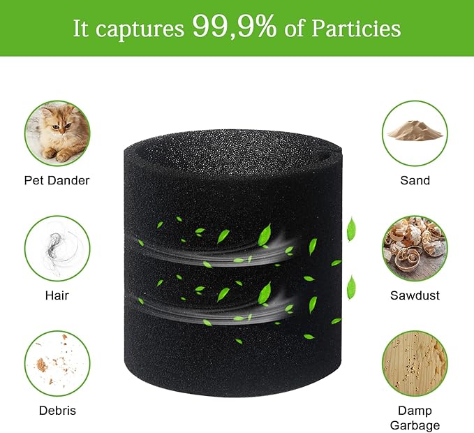 DFD 3 Pcs 90585 Foam Sleeve Filter Replacement Compatiable - Image 4