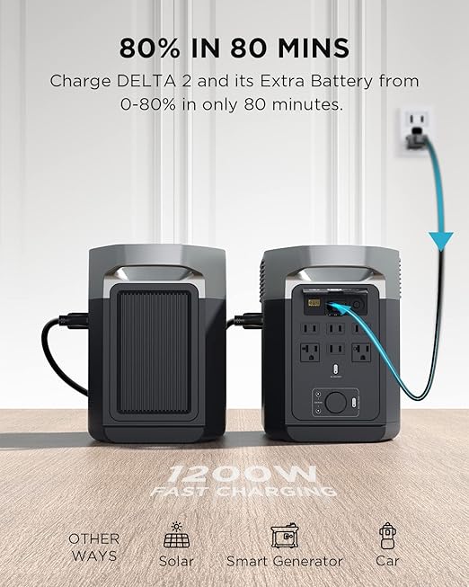 EF ECOFLOW Delta 2 Smart Extra Battery, 1024Wh LiFePO4 Expansion Battery - Image 4