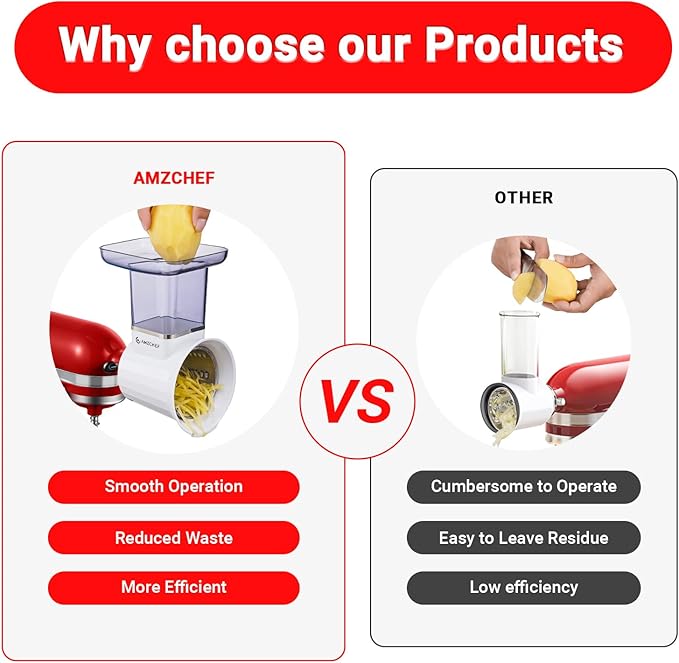 AMZCHEF Slicer Shredder Accessories and Attachments - Image 3