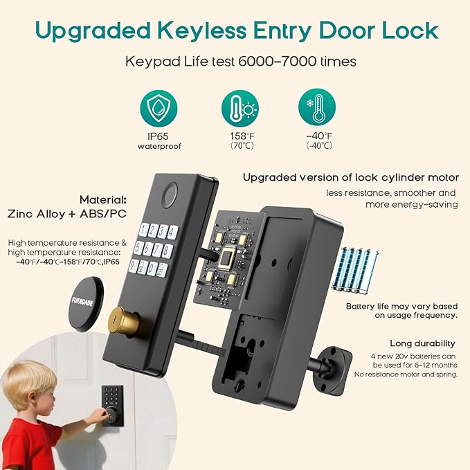 Digital Door Lock with Keypad Set - Image 3