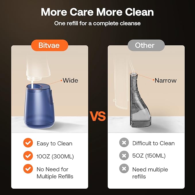 Bitvae Water Dental Flosser Teeth Pick, Cordless Flosser - Image 8