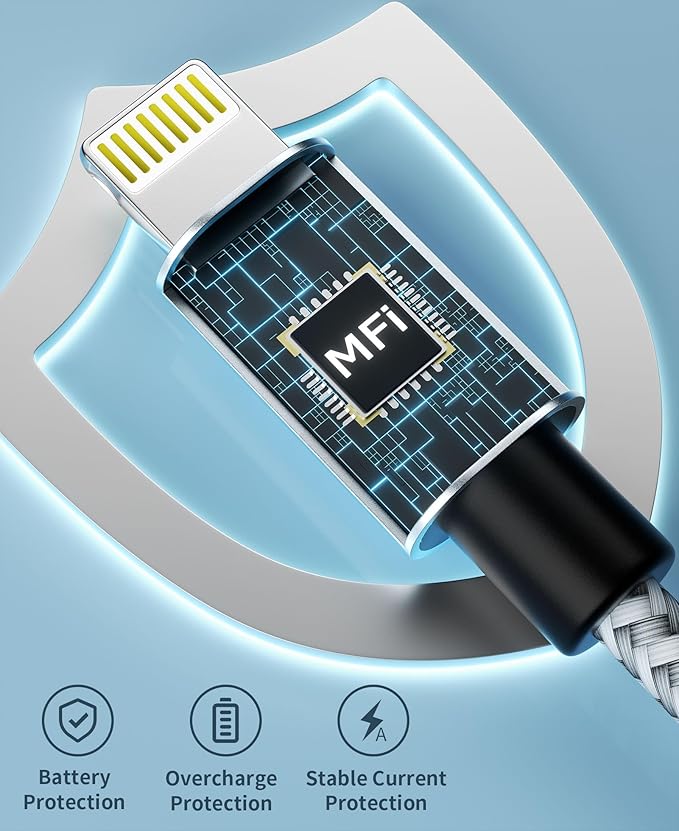 MFi Certified iPhone Charger - Image 3