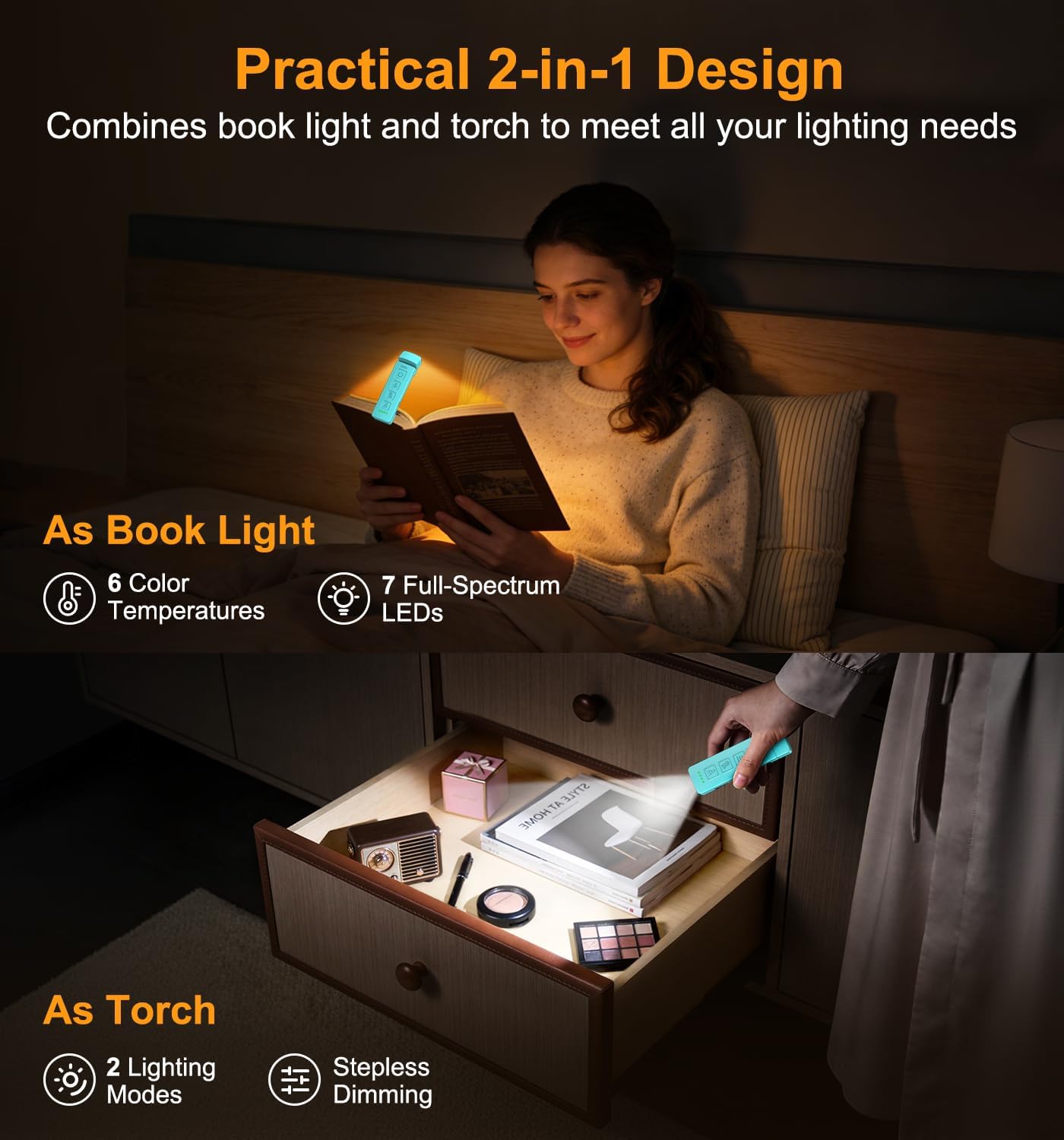 Gritin 2026 Gen 2 Rechargeable Book Light,2-in-1 Reading Light & Flashlight | Eye Caring 6 Color Temps,6-Level Dimmable Brightness,160 Hrs+ Runtime,Compact Size Portable Clip-on Book Lamp for Book Lovers