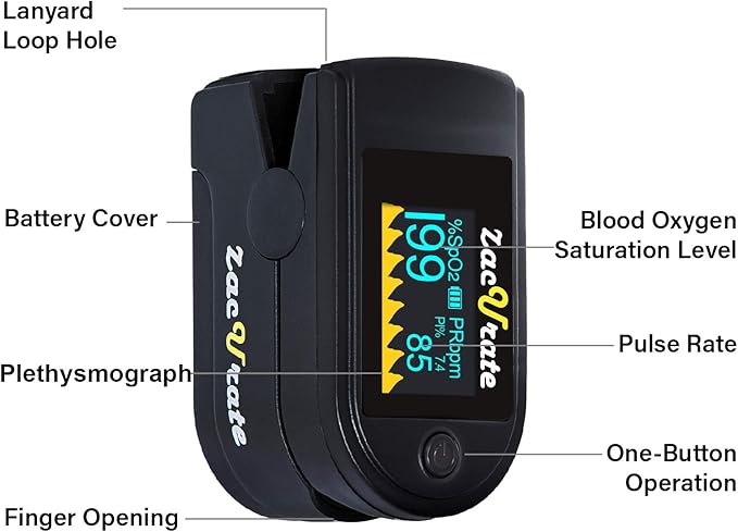 Zacurate 500C Elite Fingertip Pulse Oximeter Blood Oxygen Saturation Monitor - Image 2