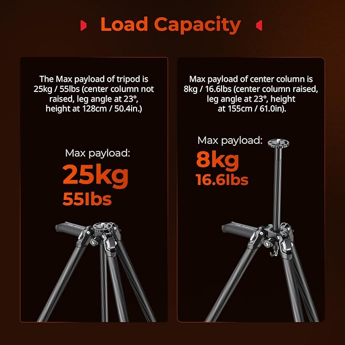 SmallRig x Potato Jet Tribex Hydraulic Carbon II Tripod Fast Extend Camera - Image 5
