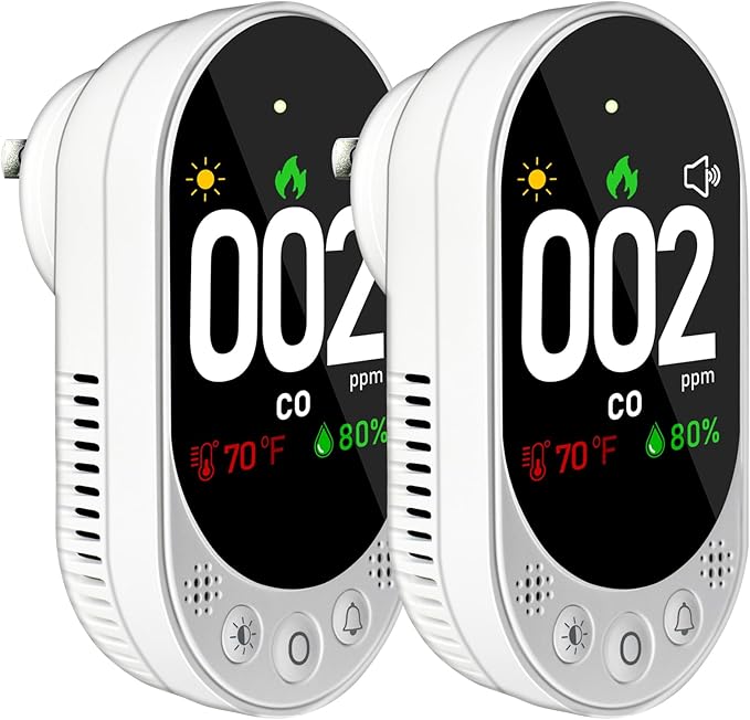 LSENLTY Carbon Monoxide Detectors Plug in, 3-in-1 CO Detector, HD Color Screen by LSENLTY