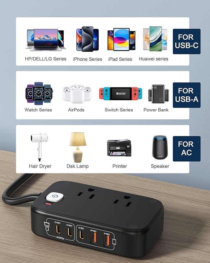 KWRNVO 7-in-1 Power Strip, 85W PD USB C Power Strip - Image 4
