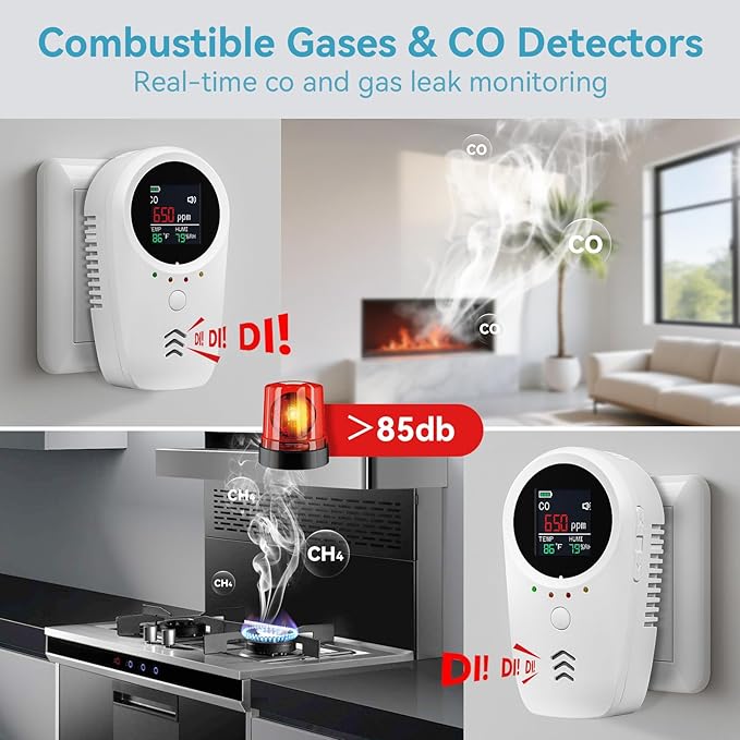 5-in-1 Carbon Monoxide Detectors, Combustible Gas Detector, Plug-in & Built-in - Image 4