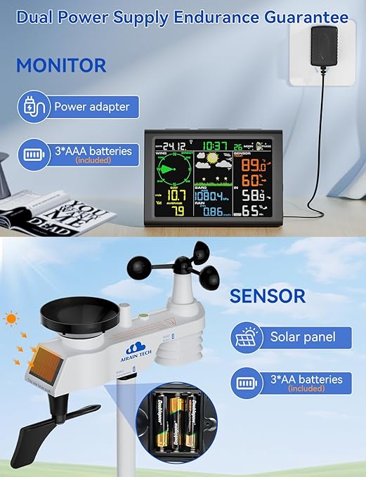 AIRAIN TECH 10-in-1 Wireless Weather Station, - Image 4