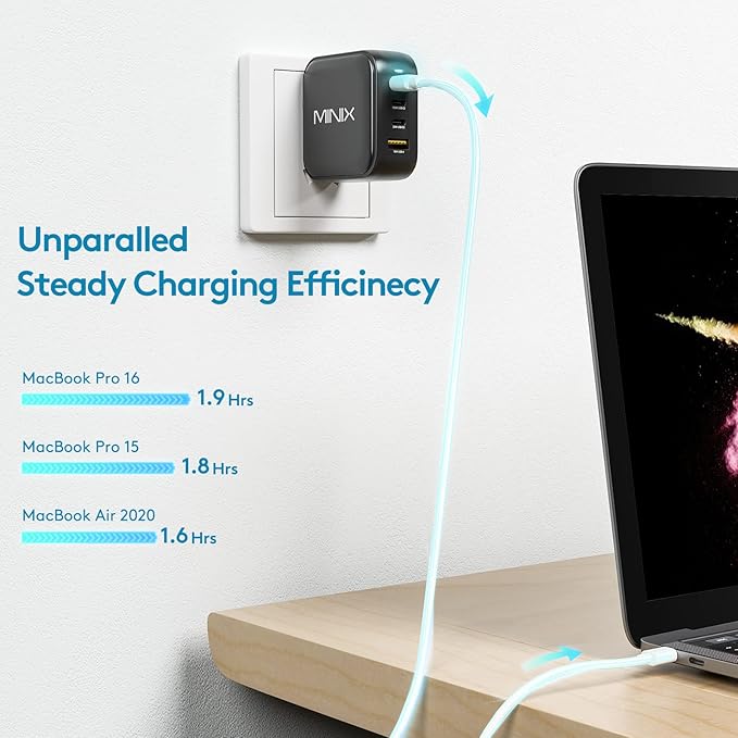 MINIX NEO P3 100W Turbo 4-Port GaN Wall Charger, 3 x USB C port Fast Charging - Image 4