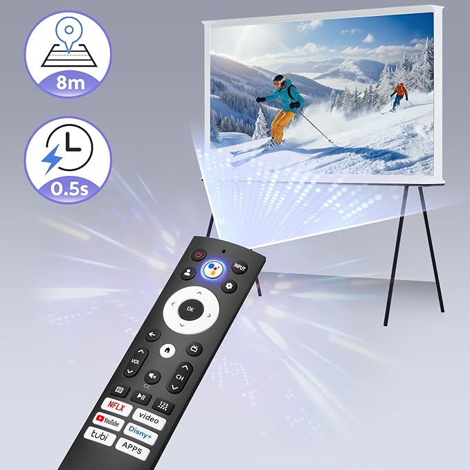 Only for Voice Replacement Hisense-TV-Remote-Control, for - Image 6